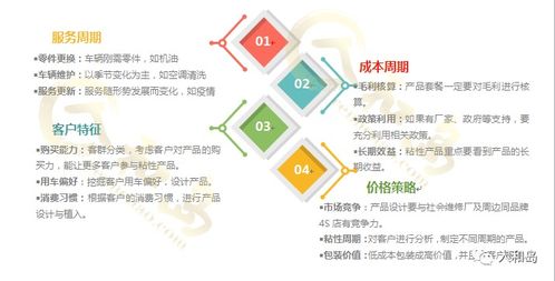 客戶流失成常態，4S店經銷商如何借力粘性產品與服務實現自救與突圍？